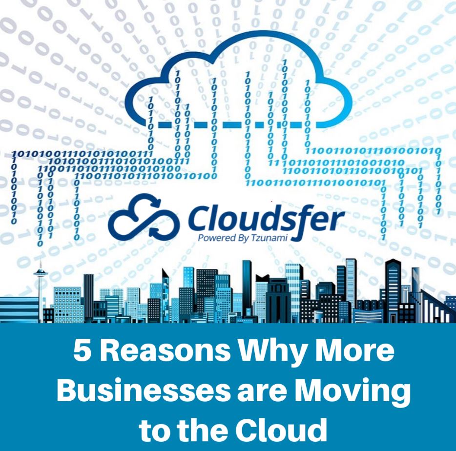 Multi cloud computing 