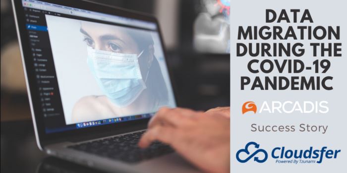 on premise to cloud migration tool