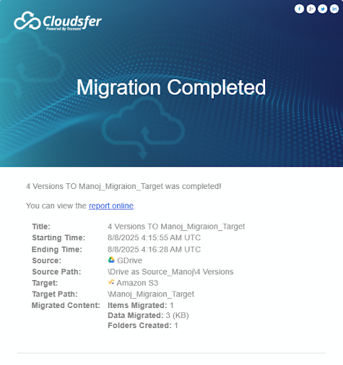 Google Drive Cloud Transfer